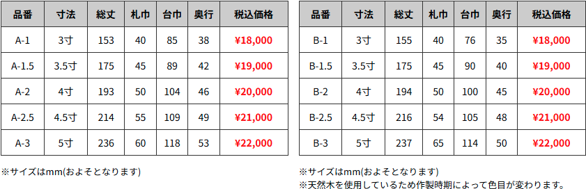 5d46a2f1-cb1e-4020-9067-82b3ae3cc758