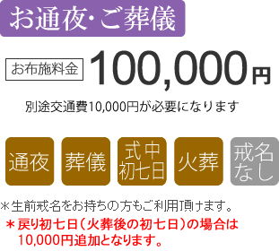 通夜･葬儀･火葬･繰上げ初七日