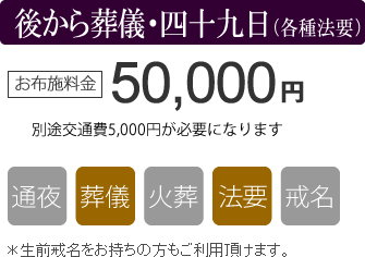 後から葬儀（初七日付き）の読経料